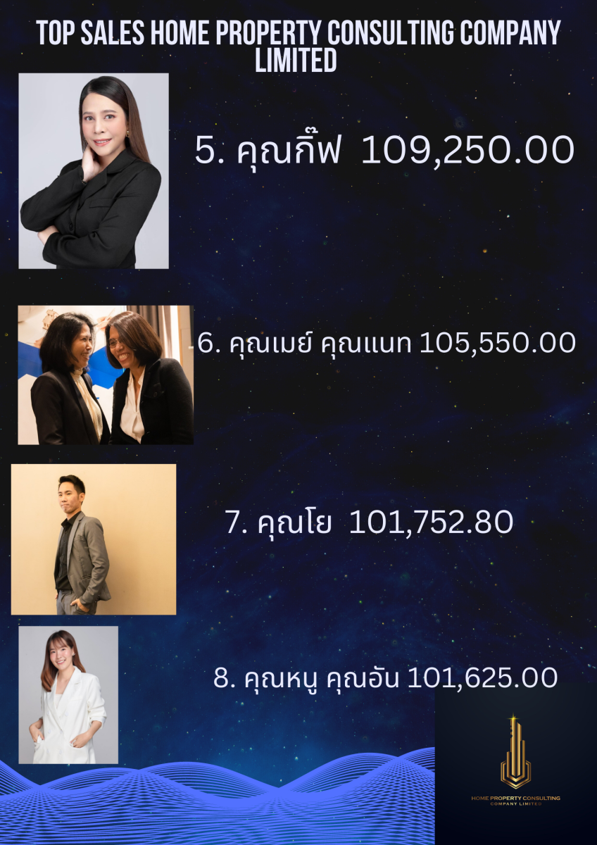 Top Sales HOME PROPERTY CONSULTING COMPANY LIMITED OF Nov 65.