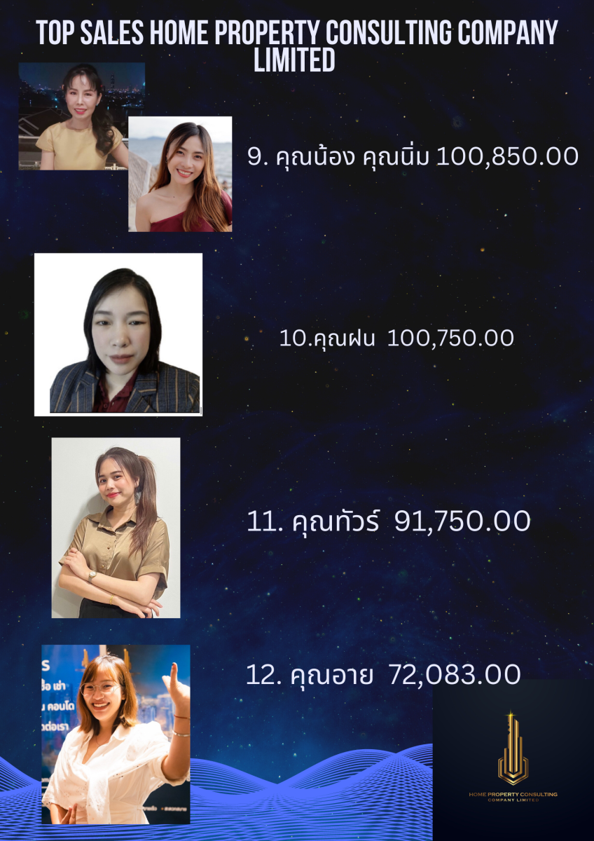 Top Sales HOME PROPERTY CONSULTING COMPANY LIMITED OF Nov 65.