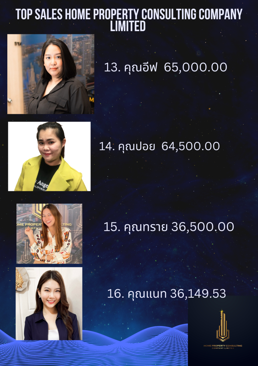 Top Sales HOME PROPERTY CONSULTING COMPANY LIMITED OF Nov 65.